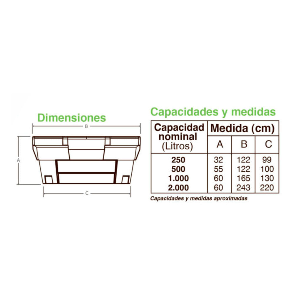 Bebedero para Ganado - Rotoplast
