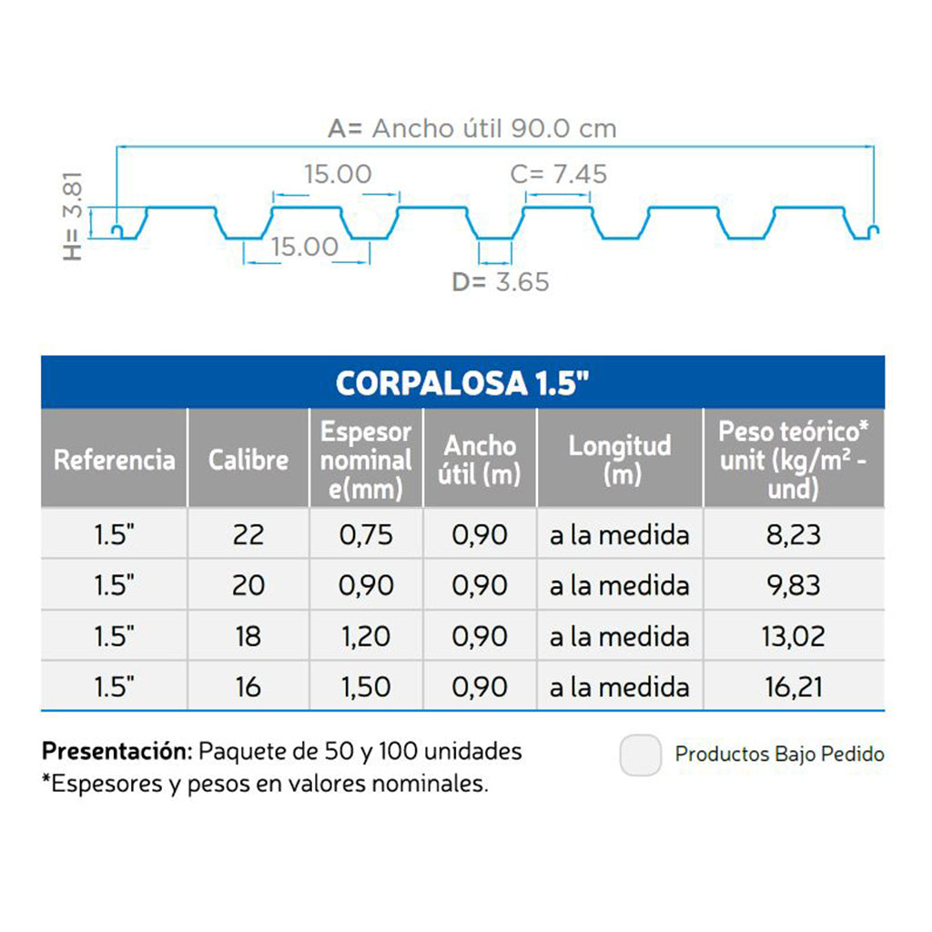 Corpalosa Galvanizada - Corpacero