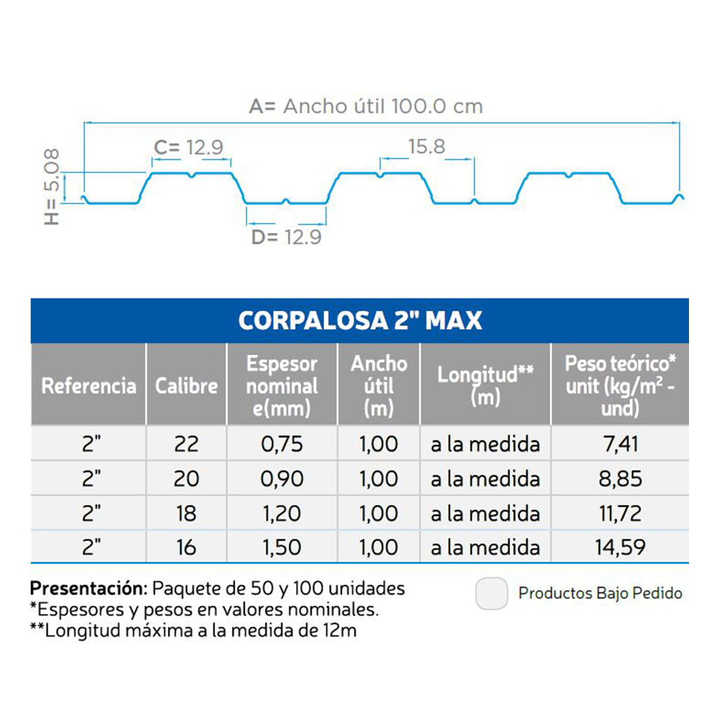 Corpalosa Galvanizada - Corpacero